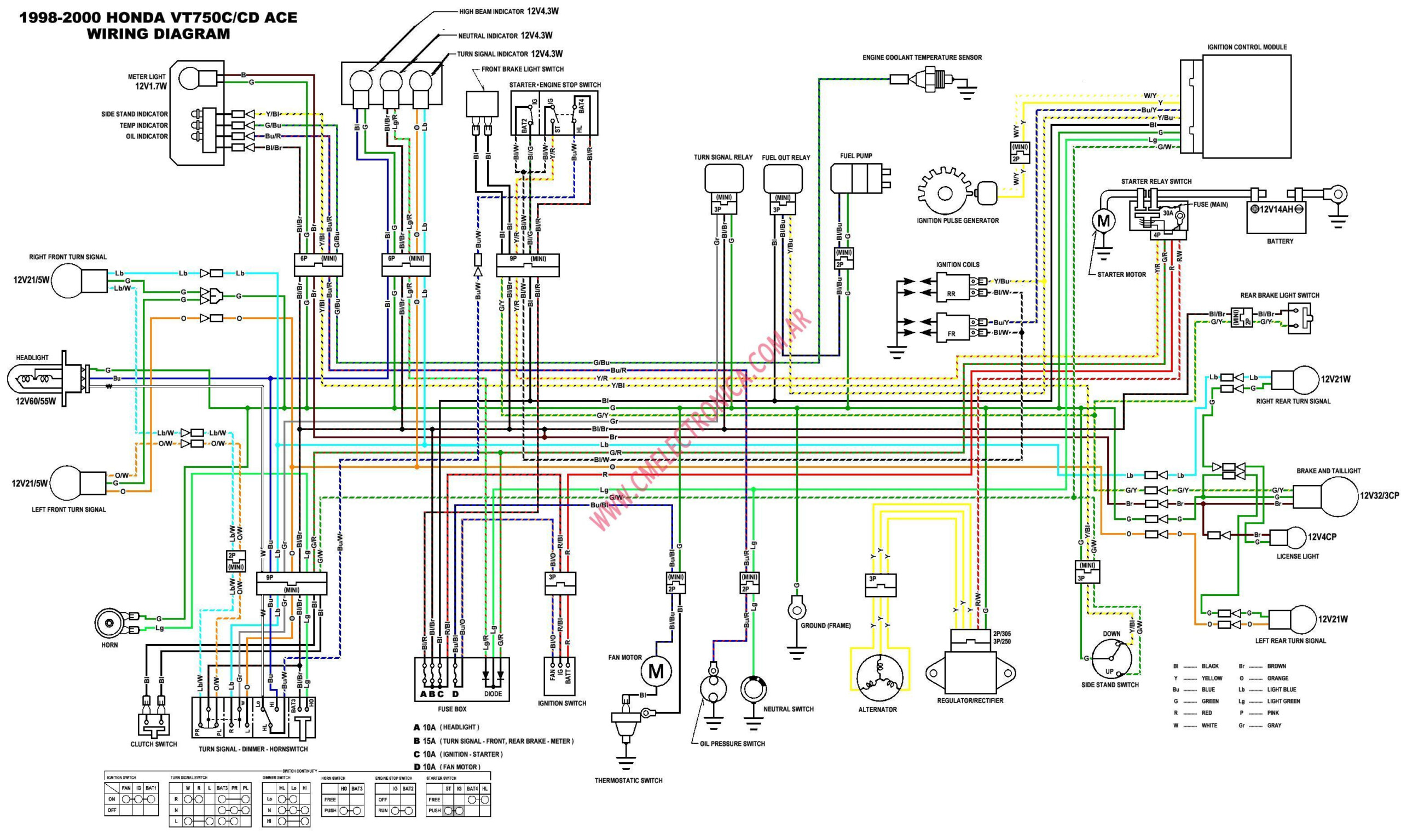 Shadow Vt1100c Wiring Schematic Complete Wiring Schemas