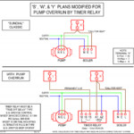 Stock Honda Accord Radio Wiring Diagram Model No 39100 sy8 a000