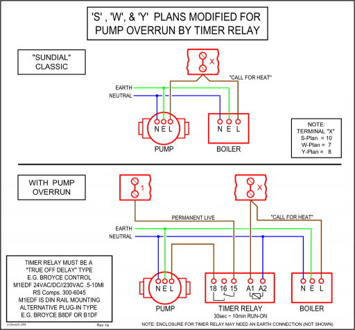 Stock Honda Accord Radio Wiring Diagram Model No 39100 sy8 a000