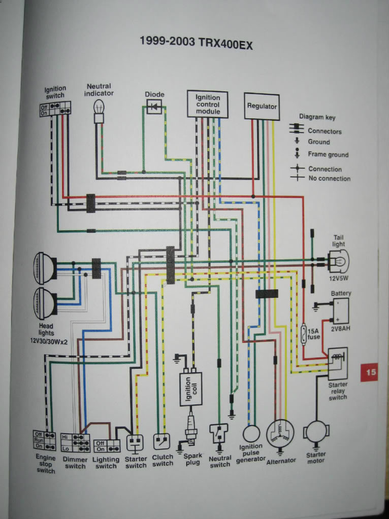 Trx400ex Wiring Diagram