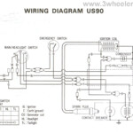 Trx90 Wiring Harness Previous Wiring Diagram