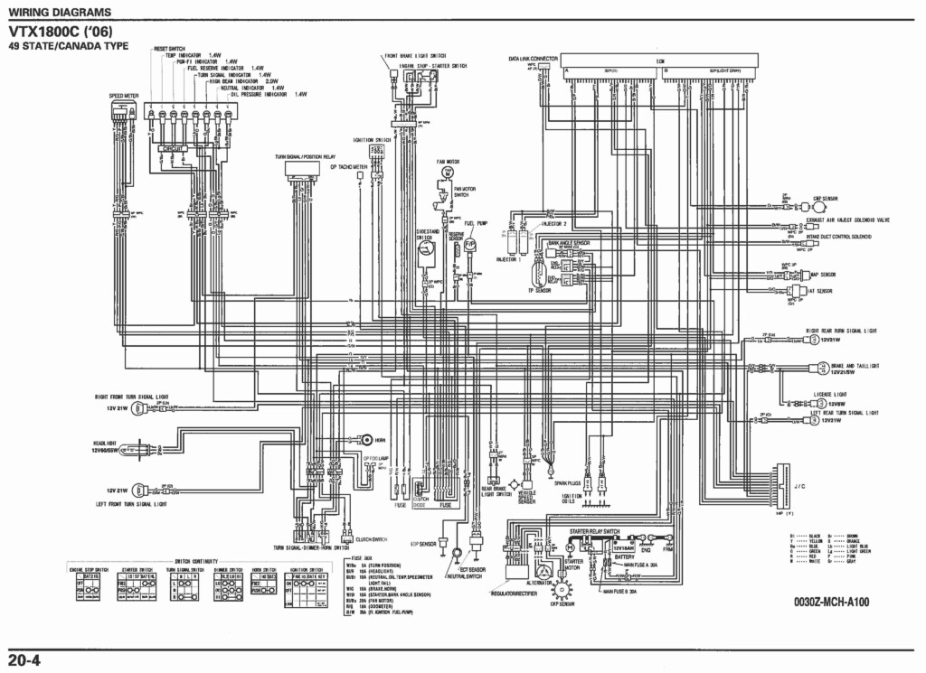 Vtx 1300 Wiring Diagram 4 Lenito Throughout Diagram Custom 