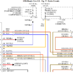 What Is The Wiring Diagram color Codes For Stock Stereo In A 96 Honda