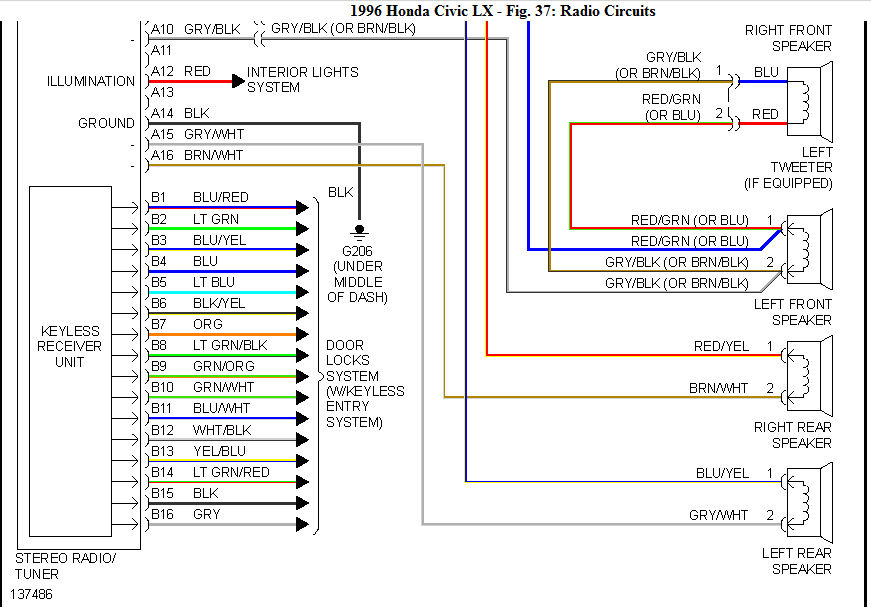 What Is The Wiring Diagram color Codes For Stock Stereo In A 96 Honda 