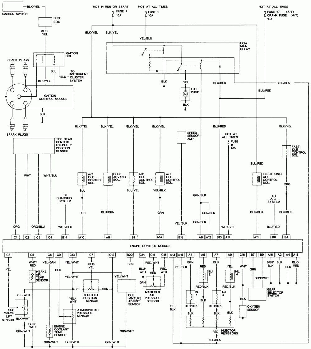 Wiring Diagram For 1999 Honda Civic Radio Wire