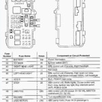 Wiring Diagram For 97 Honda Accord Pictures Wiring Diagram Sample