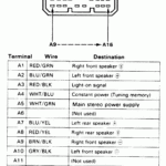 Wiring Diagram For 99 Honda Accord Radio To Aftermarket Radio Images