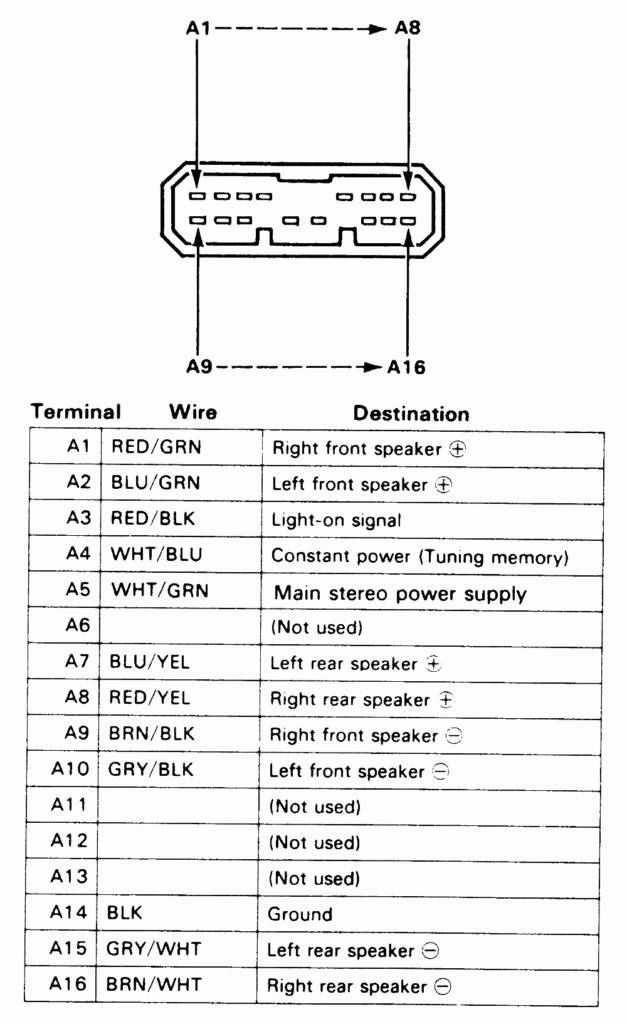 Wiring Diagram For 99 Honda Accord Radio To Aftermarket Radio Images 