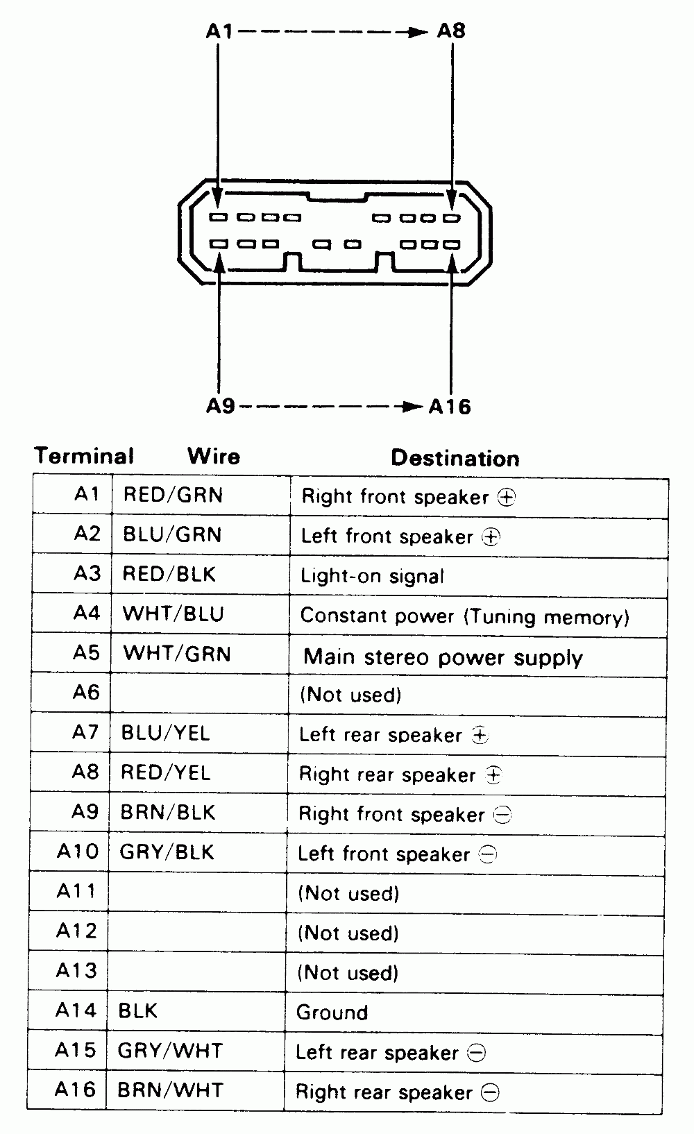 Wiring Diagram For 99 Honda Accord Radio To Aftermarket Radio Images