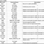 Wiring Diagram For Honda Crv 2010 Pictures Wiring Diagram Sample