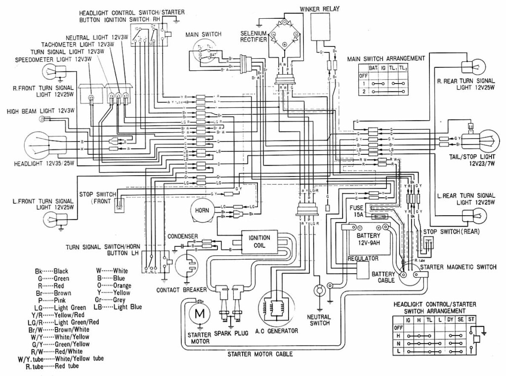 Wiring Diagram For Honda Nighthawk 250