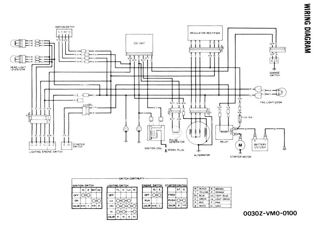 Wiring Diagram For Honda Odyssey 2002 Ignition Switch Collection 