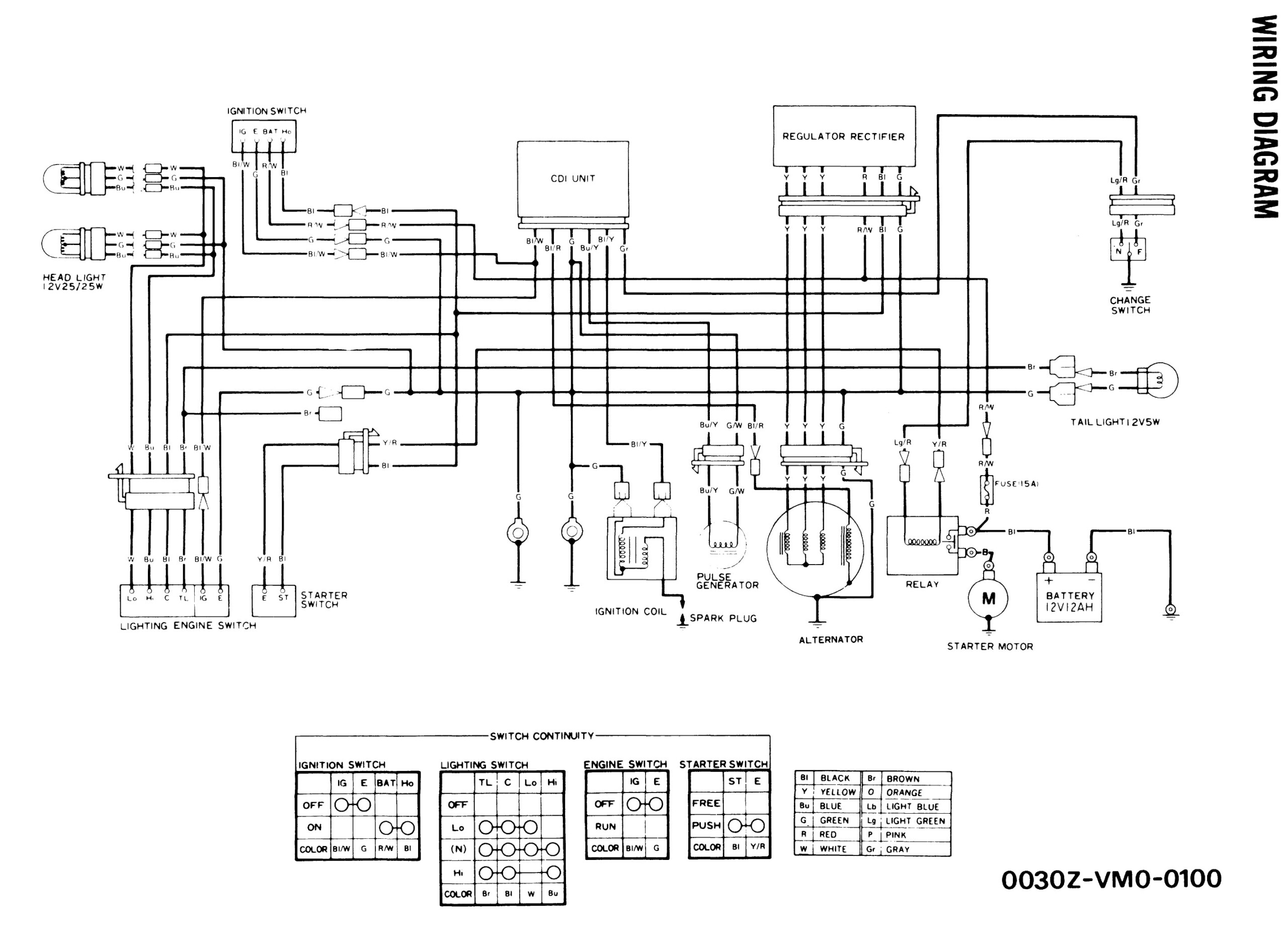 Wiring Diagram For Honda Odyssey 2002 Ignition Switch Collection