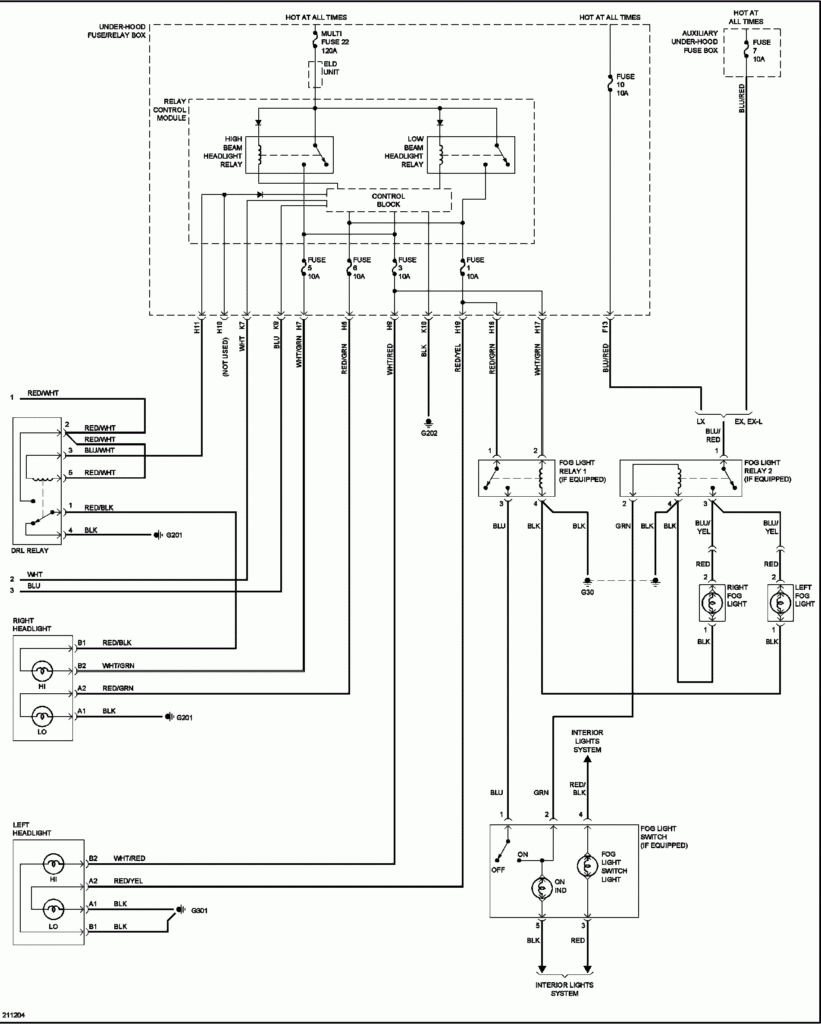 Wiring Diagram Honda Odyssey 2006 Repair Guides Page 1 This Manual 