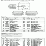 Wiring Diagram Honda Odyssey 2006 Wiring Diagram Schemas