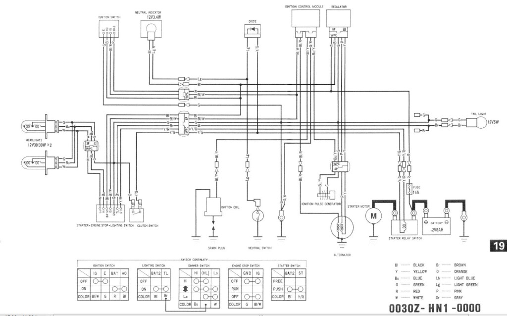 Wiring Diagram Of Honda Livo DIAGRAM Wiring Diagram Honda Rebel 250 