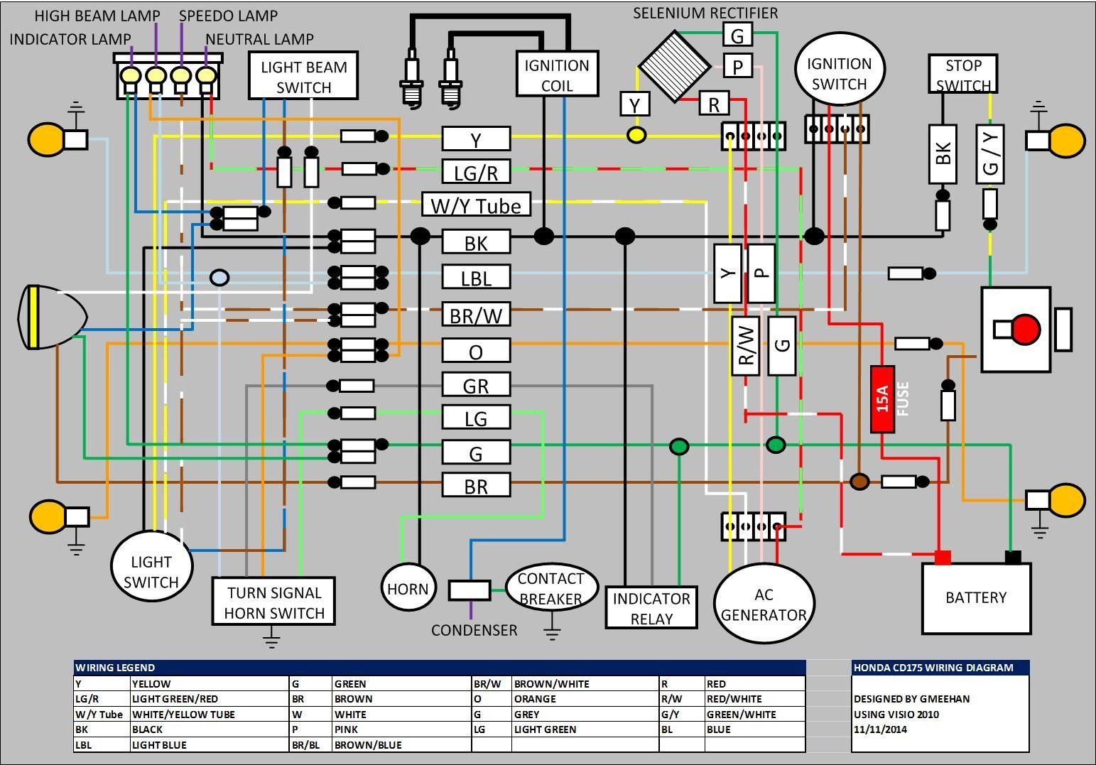 Wiring Diagram Of Motorcycle Honda Xrm 125 Http bookingritzcarlton 