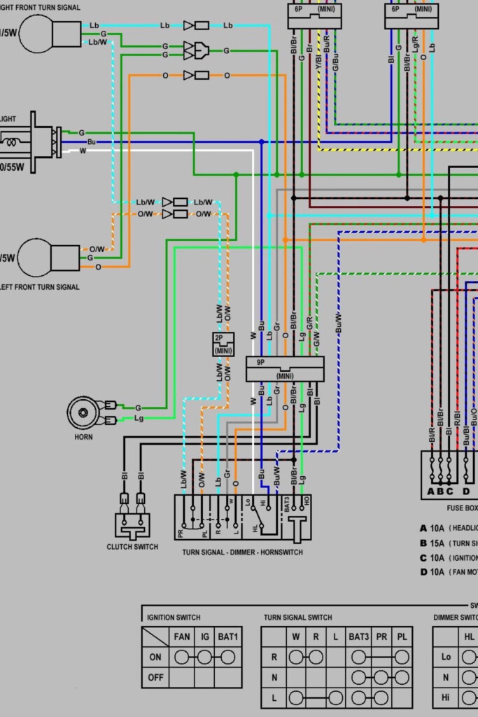 Wiring For Low Profile Turn Signal Switch Honda Shadow Forums 