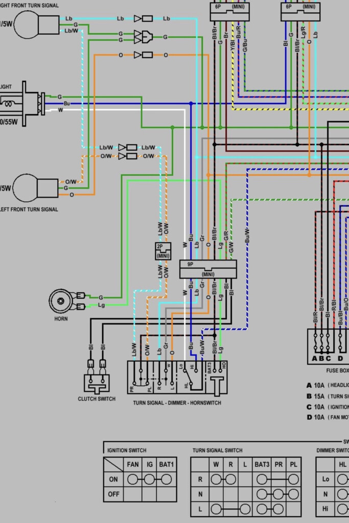 Wiring For Low Profile Turn Signal Switch Honda Shadow Forums 