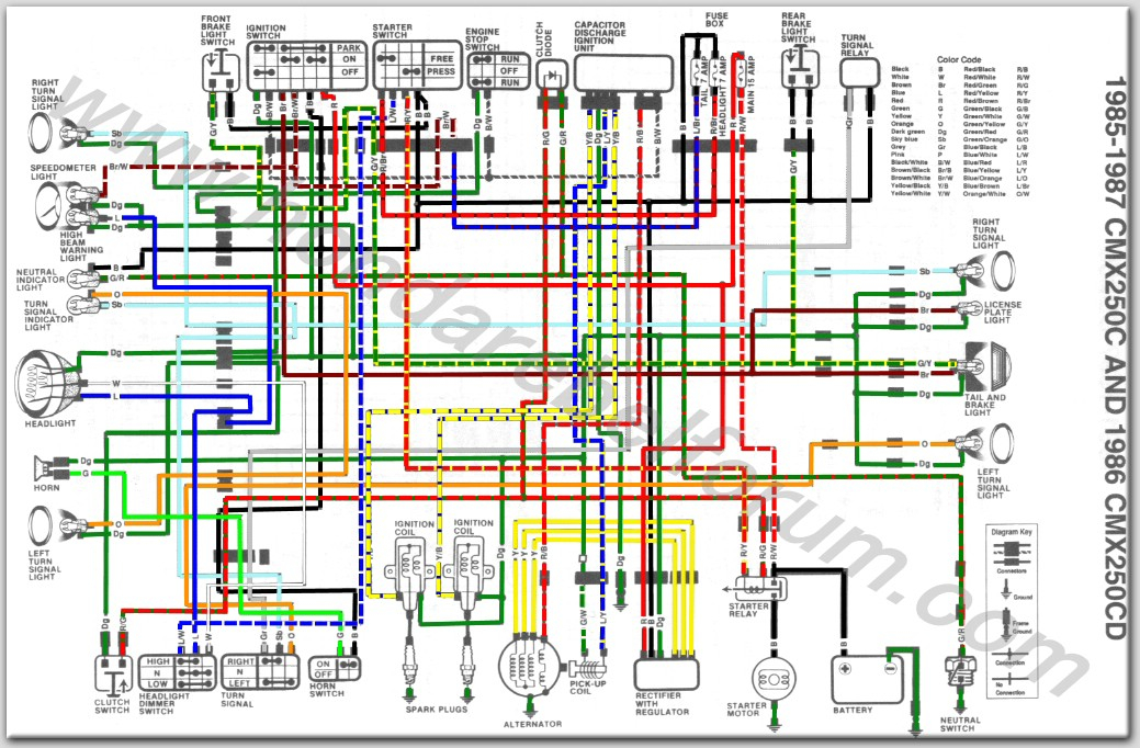 Wiring Manual PDF 1100 Honda Shadow Wiring Diagram