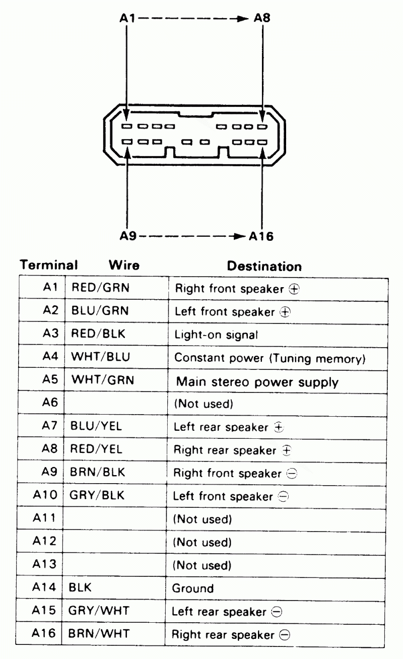 Wiring Schematic 92 Honda Accord Dx Wiring Diagram Schemas