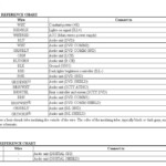XM 9293 Honda Wiring Harness Radio Download Diagram