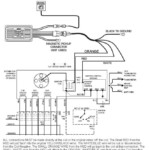 18 Inspirational 1991 Honda Accord Wiring Diagram