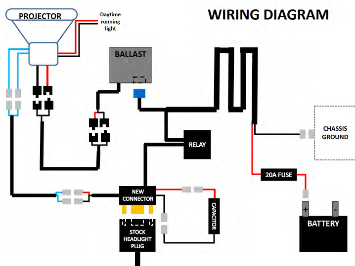 1985 Honda Cmx250c Ignition Switch Wiring Diagram