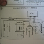 1986 Honda Fourtrax Wiring Diagram Wiring Diagram