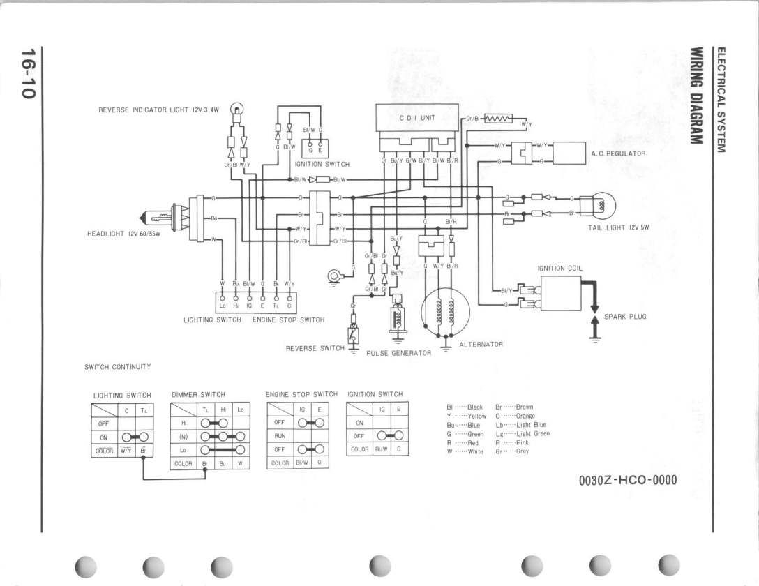 1988 Honda Accord Wiring Diagram Stereo At