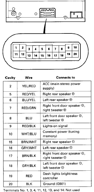 1990 Honda Crx Radio Wiring Diagram Wiring Diagram