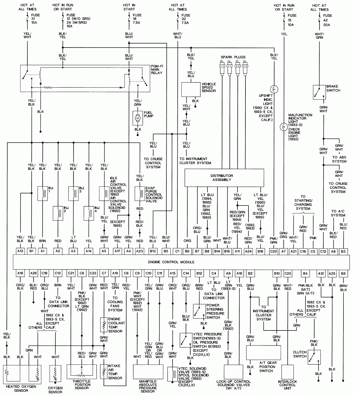 1993 Honda Accord Ignition Wiring Diagram