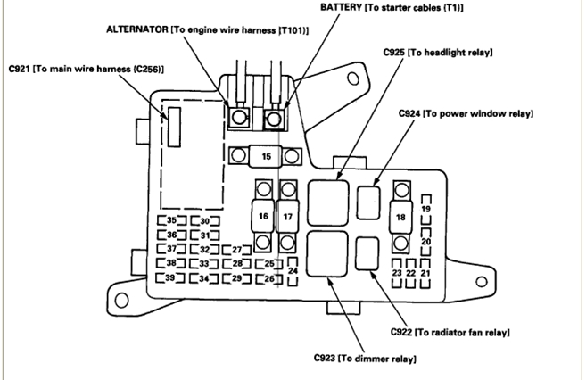 1994 Honda Accord Fuse Box Diagram Fuse Box And Wiring Diagram