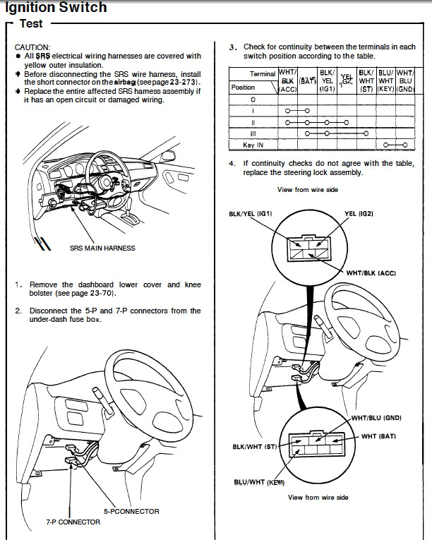 1994 Honda Civic Ignition Switch Wiring Diagram Hondacarsrumor