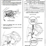 1994 Honda Civic Ignition Switch Wiring Diagram Hondacarsrumor