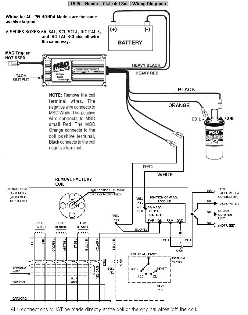 1995 Honda Civic Ignition Wiring Diagram