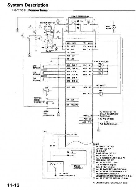 1996 Honda Accord Ignition Wiring Diagram Honda Civic Engine Wiring 