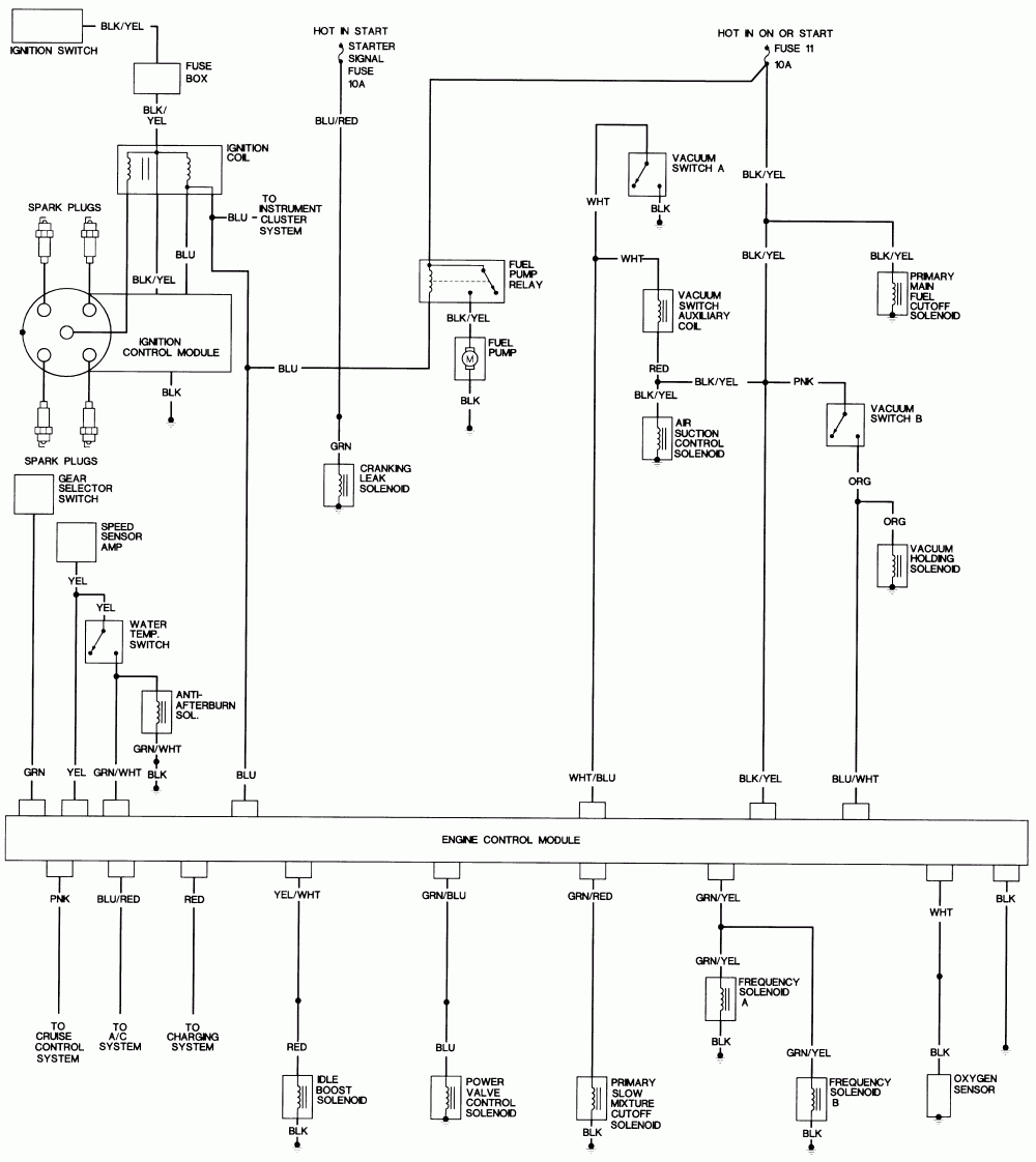 1996 Honda Civic Radio Wiring Diagram Free Wiring Diagram