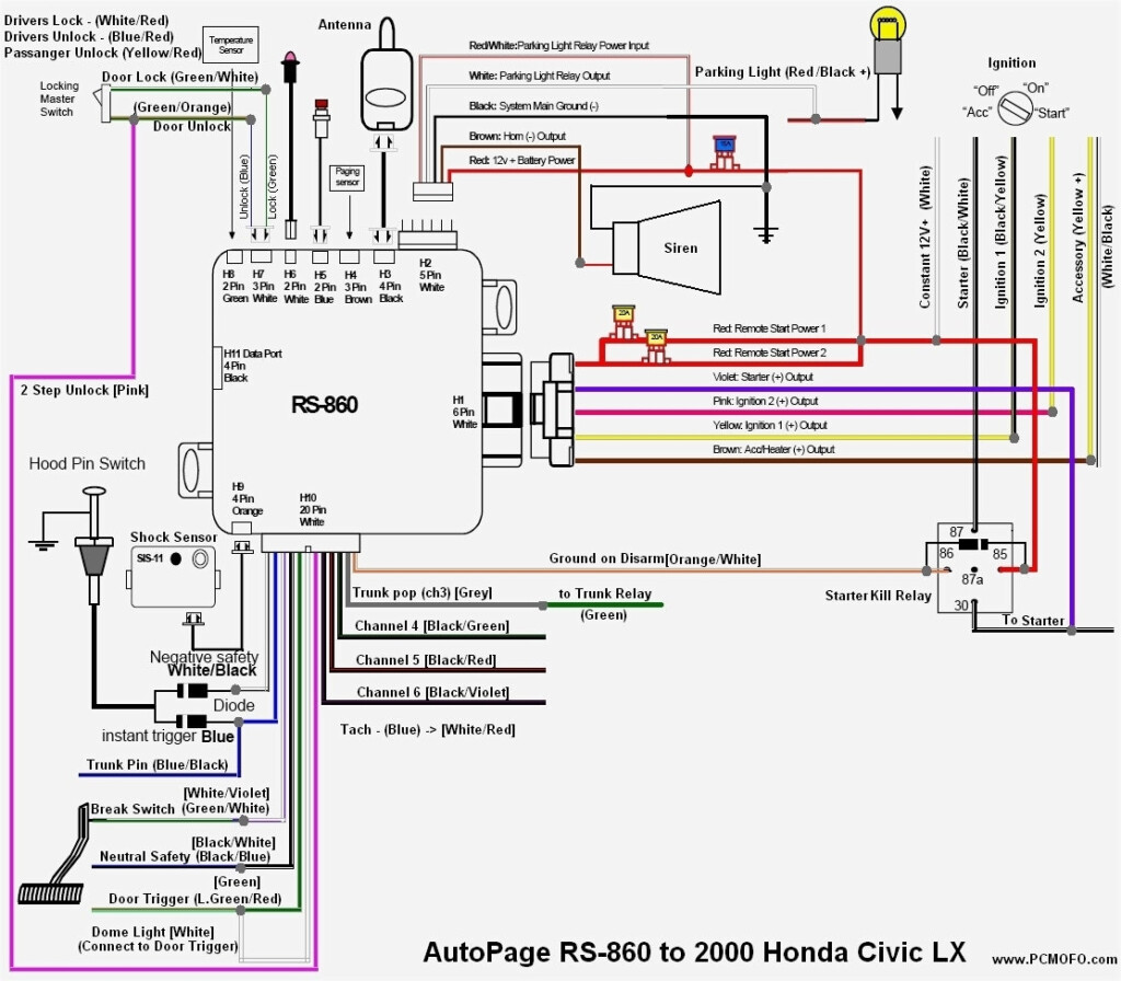 1996 Honda Civic Radio Wiring Diagram Free Wiring Diagram