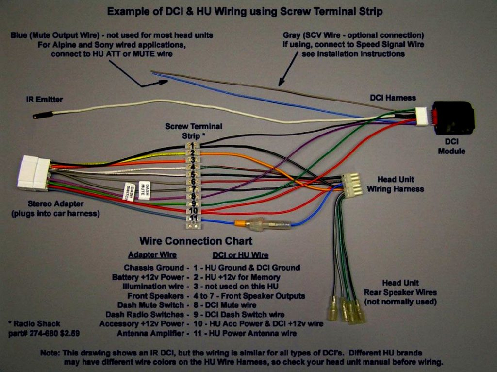 1996 Honda Civic Radio Wiring Diagram