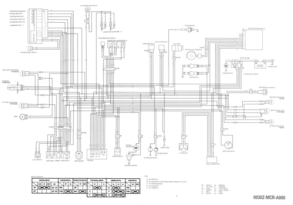 1996 Honda Shadow 1100 Wiring Diagram Wiring Diagram And Schematic