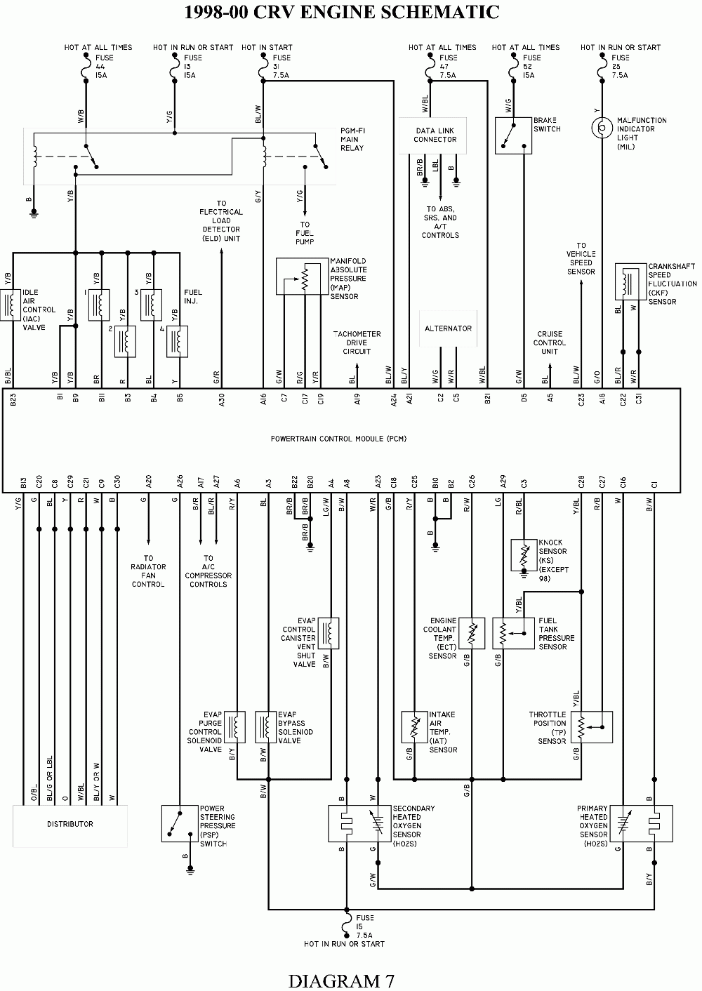 1997 Honda Crv Wiring Diagram