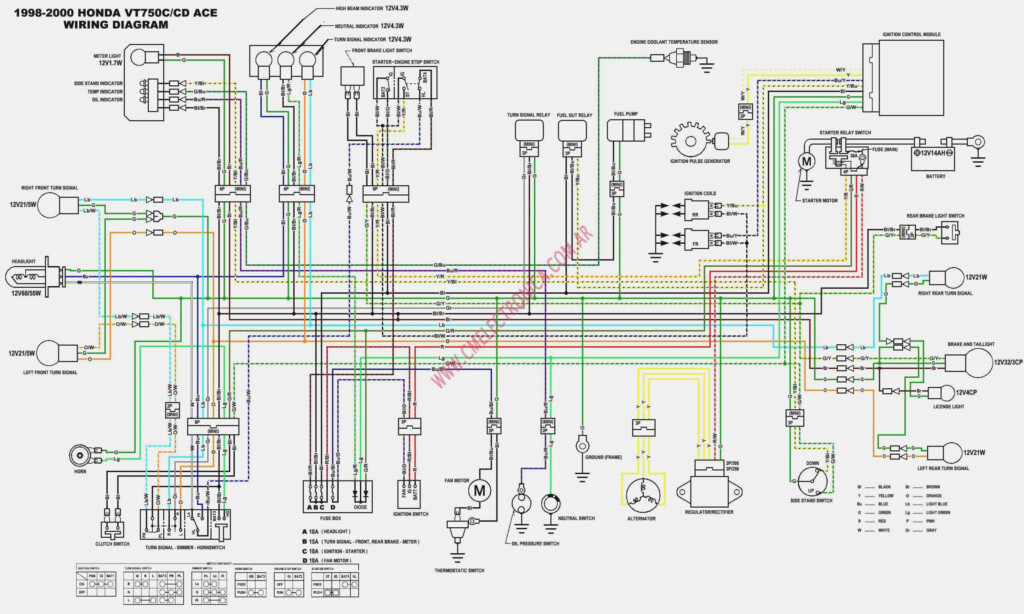 1997 Honda Shadow Ace 1100 Wiring Diagram Wiring Diagram And 