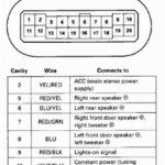 1999 Honda Accord Stereo Wiring Diagram Collection Wiring Diagram