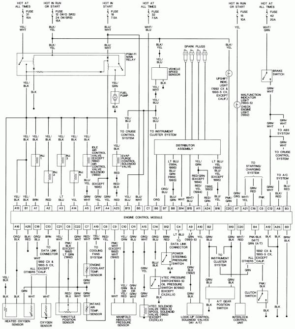 1999 Honda Civic Ex Wiring Diagram Pictures Wiring Diagram Sample