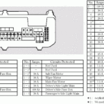 20 Inspirational 1994 Honda Accord Radio Wiring Diagram