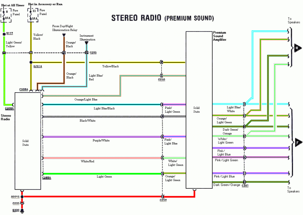 2000 Honda Accord Radio Wiring Diagram Cadician s Blog