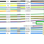 2000 Honda Accord Stereo Wiring Diagram Free Wiring Diagram