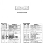 2000 Honda Cr V Wiring Harnes Wiring Diagrams
