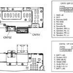 2001 Honda Accord Stereo Wiring Diagram Database Wiring Diagram Sample
